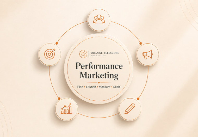 Performance Marketing Agency in Malad Mumbai | Orange Telescope